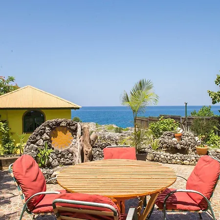 Sundown Villa -Negril
